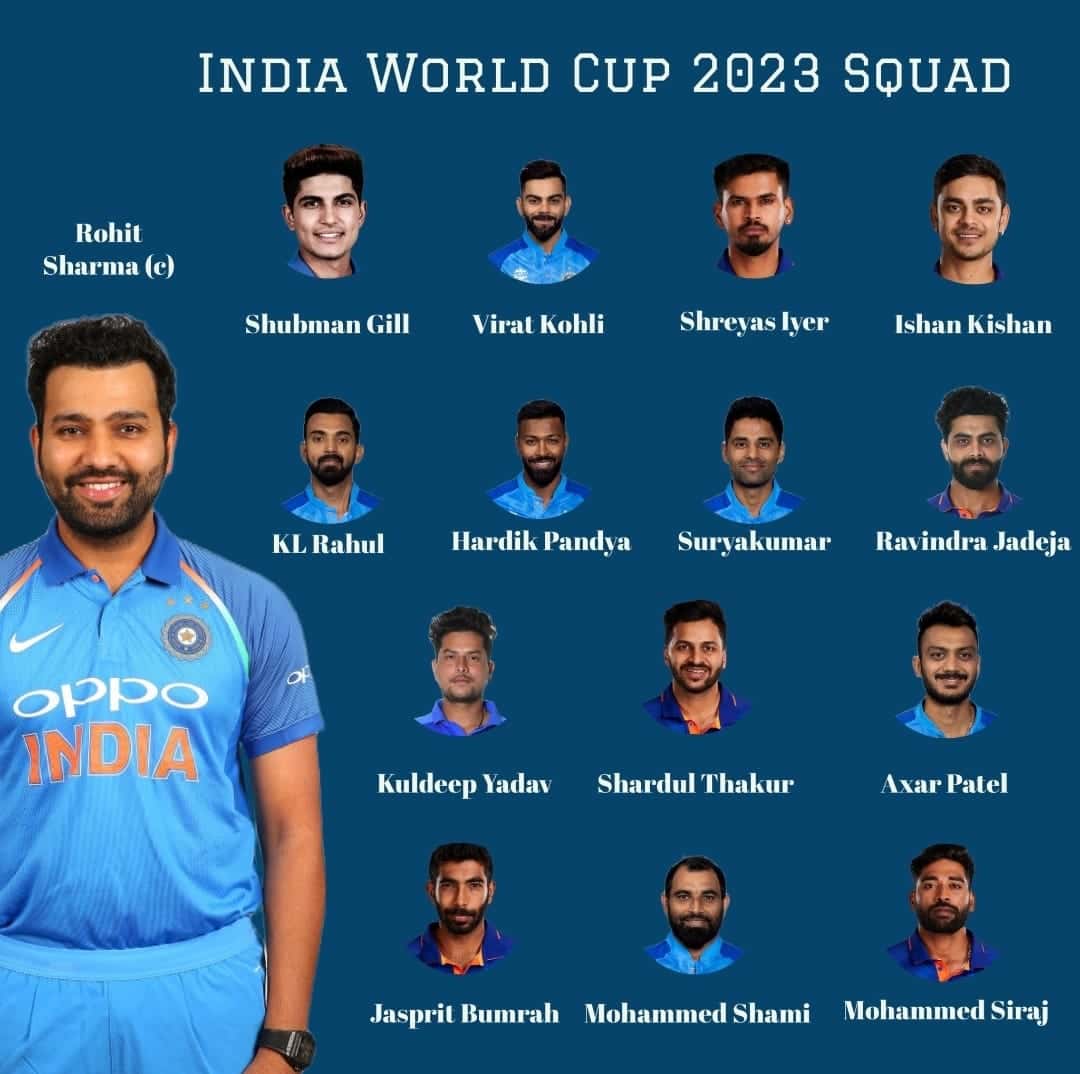 India's World Cup 2023 Squad Revealed KL Rahul and Ishan Kishan In