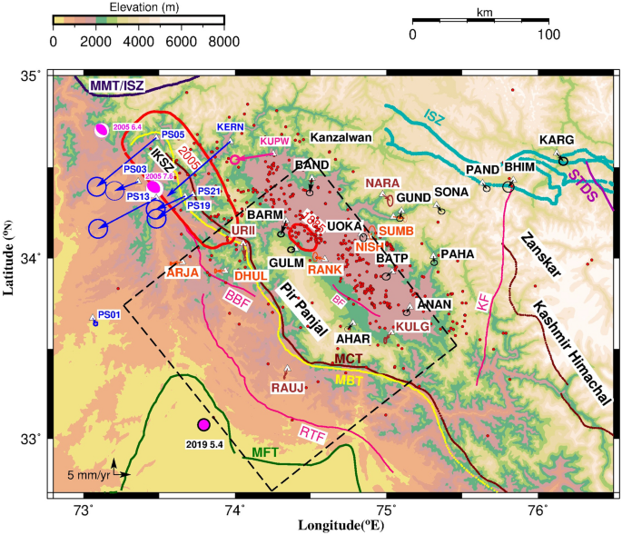 Reading the Tectonic Clock in Kashmir