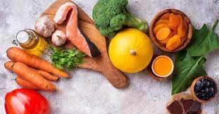 Eye Etrain to Eye Comfort: Importance of nutrition for better eye health