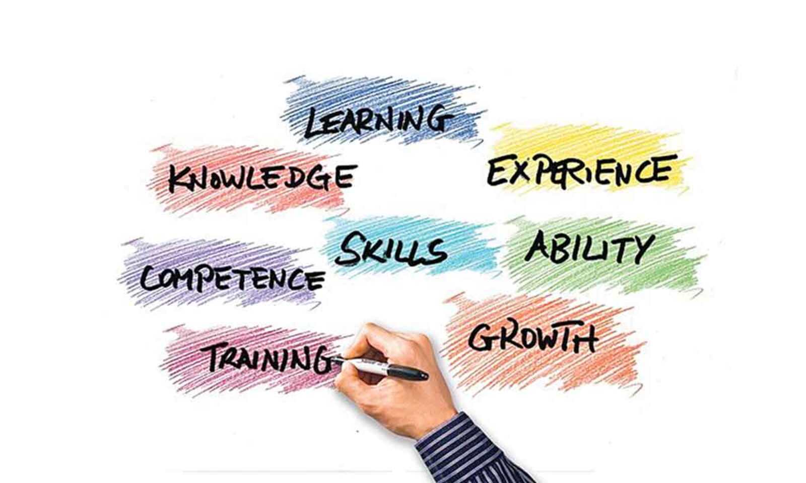 Empowering the Poor: Teach them Skills for Sustainable Change, not Crowdfunding