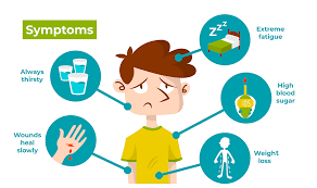 5 Signs of diabetes that you may experience in the morning