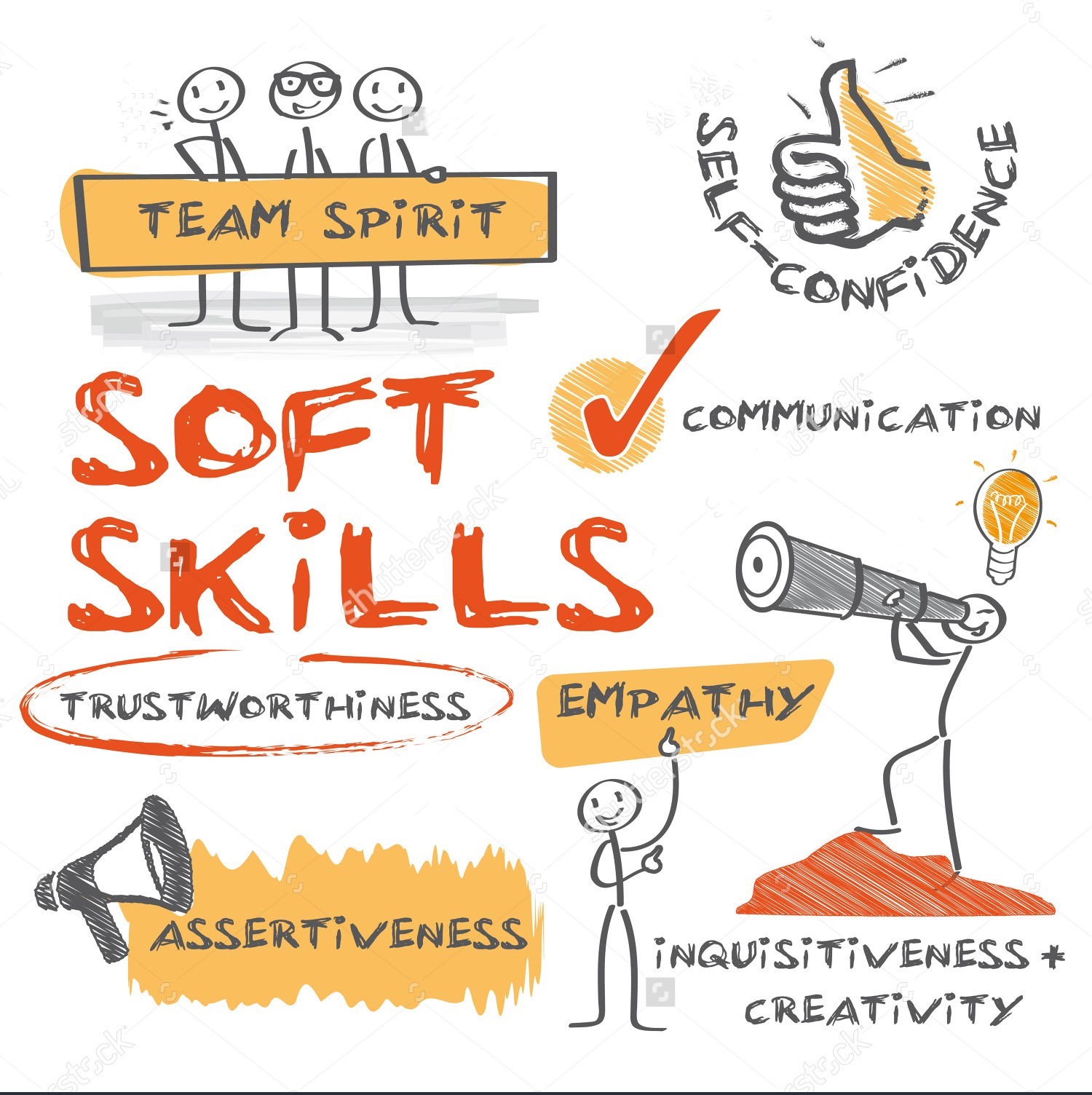 Skill Up & Stand Out: Mastering the Skills Employers Crave