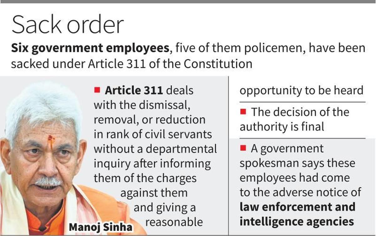 Major Cleanup: J&K Policemen Sacked Amid Narco-Terror Allegations