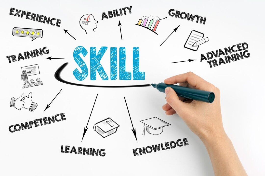 AI's Achilles' Heel: Jobs and Skills AI Can't Replace