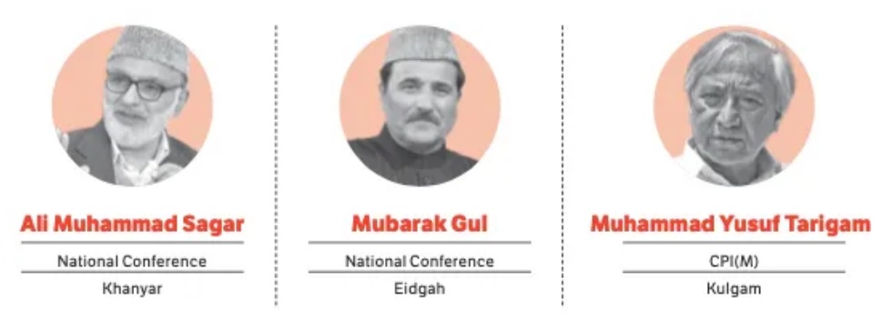 Defying the Odds: Kashmir’s Political Titans’ Journey Since 1996