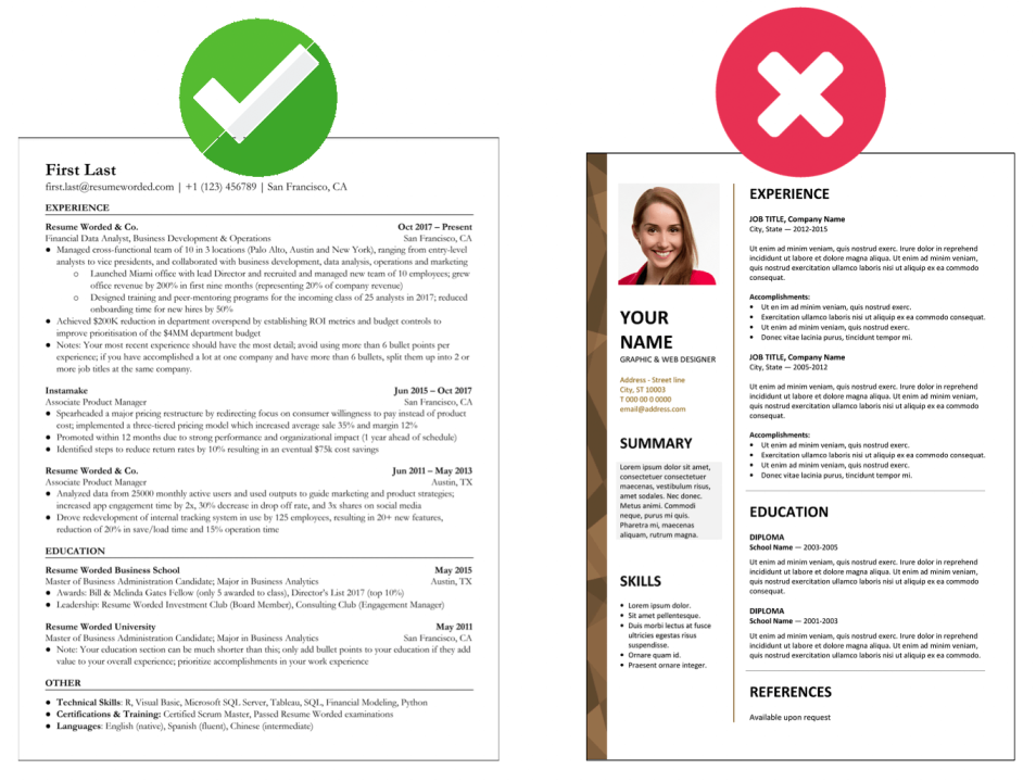 Mastering the ATS: How to Write an Optimized CV for the Digital Job Market